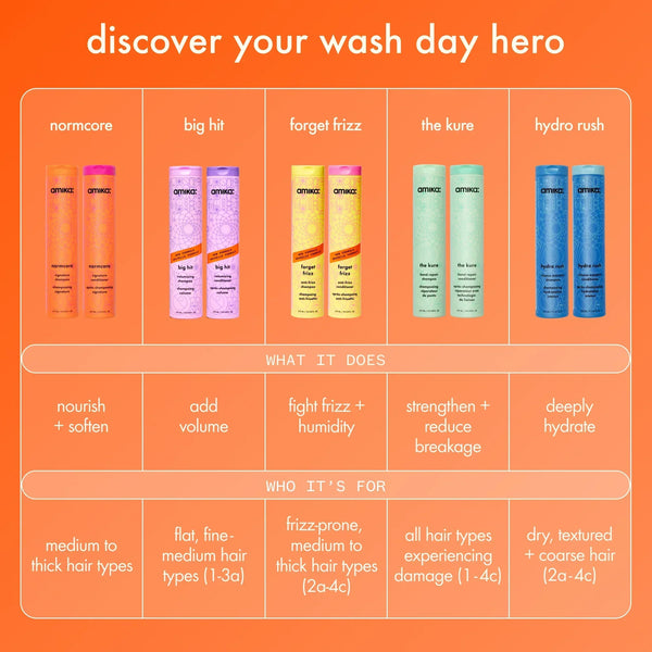 normcore signature shampoo - 9.2 oz / 275 ml