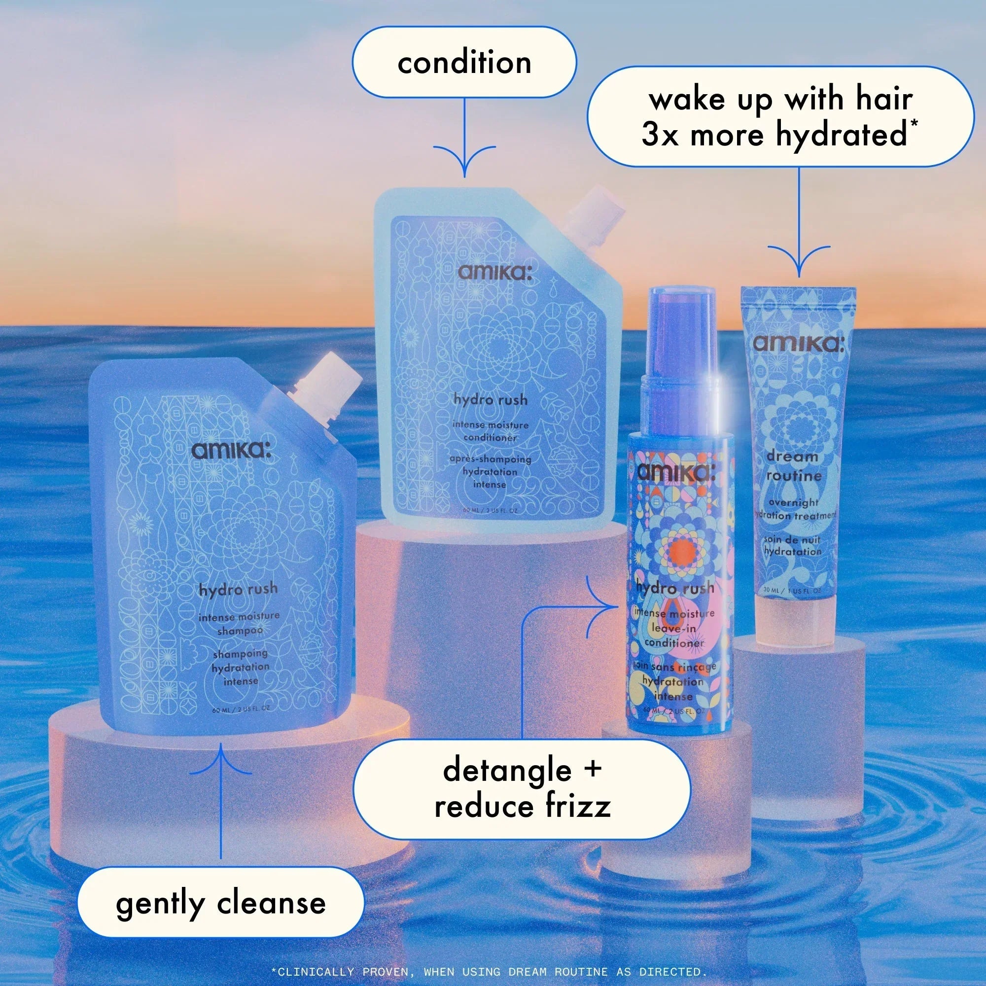 hydro dream hydration routine trial set Secondary image